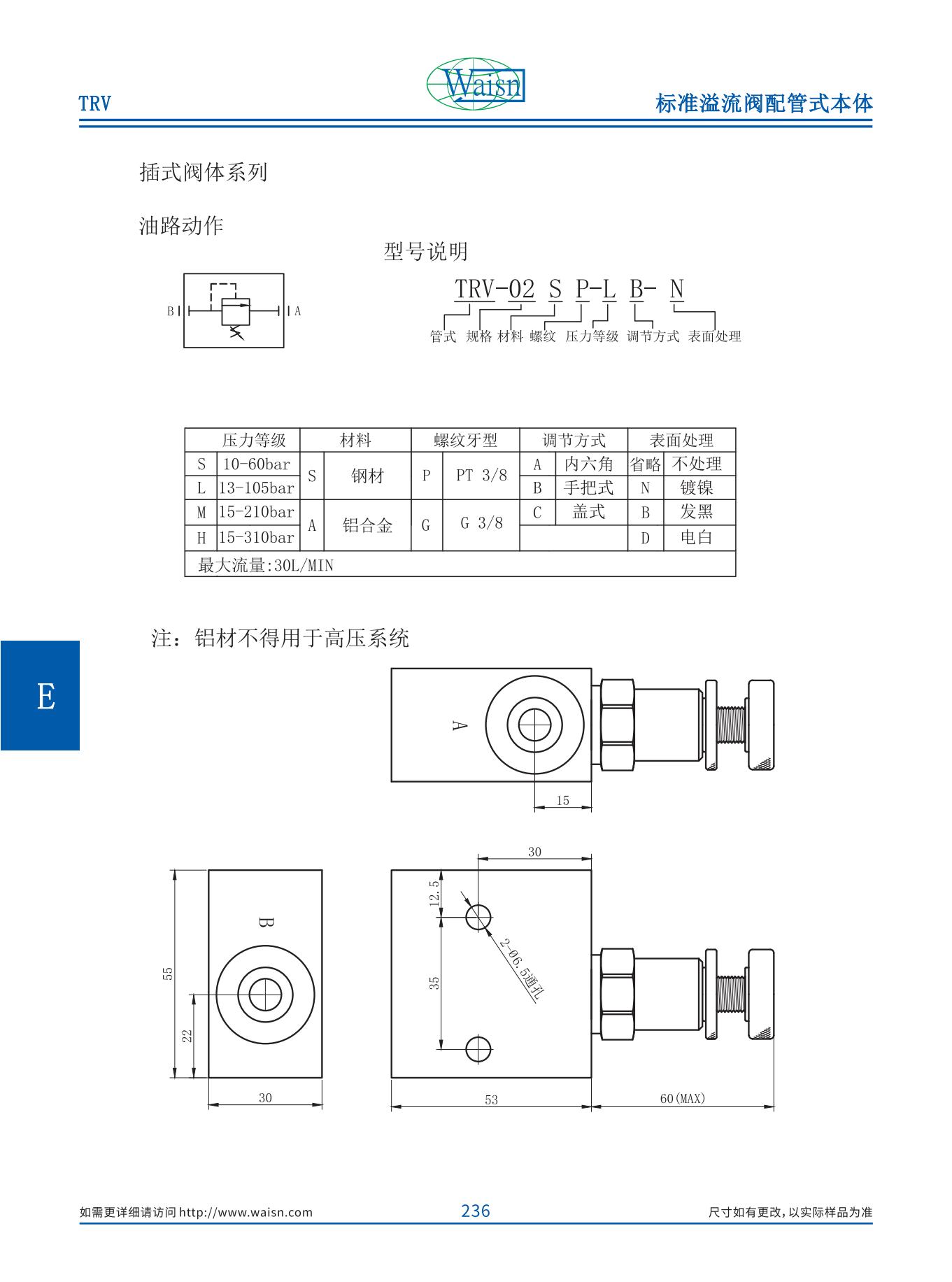 溢流阀配管式本体
