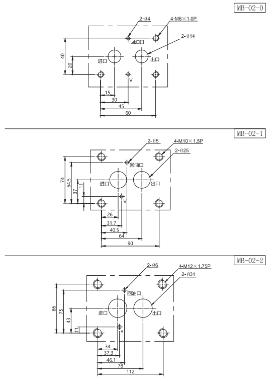 MB系列 安装底板