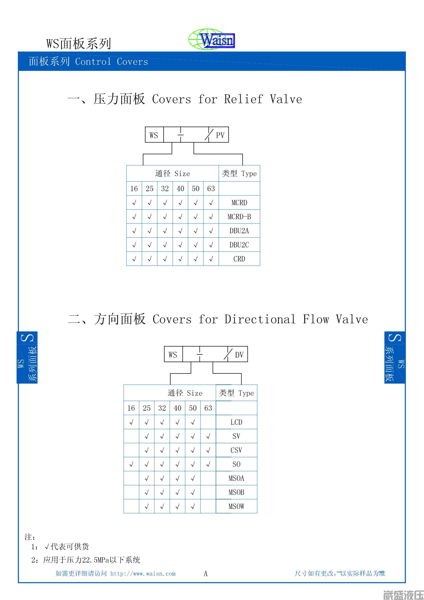 WS面板系列