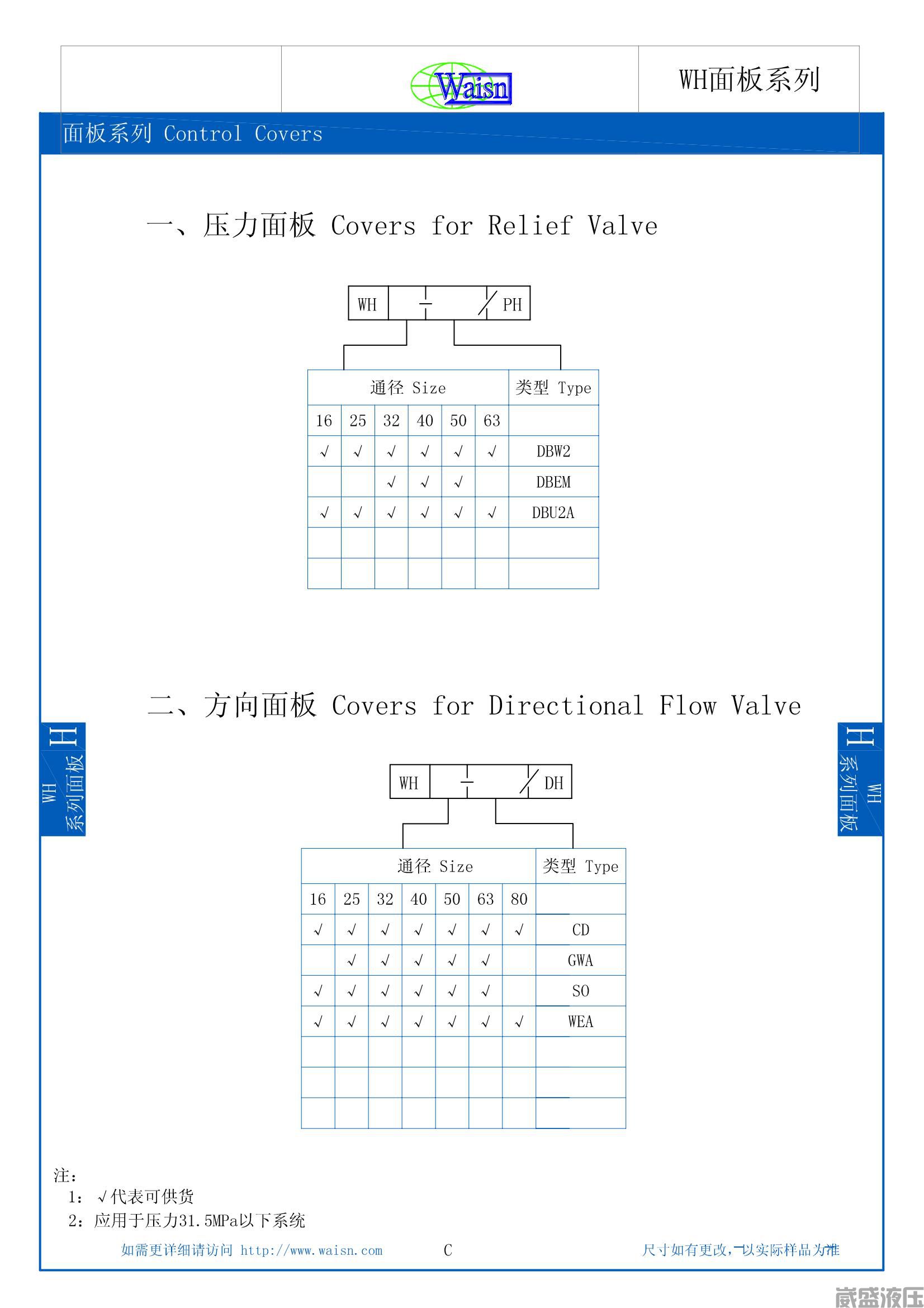 WH面板系列